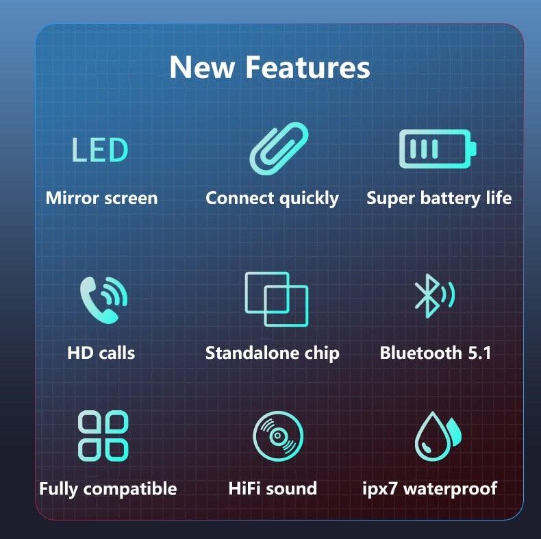 Écouteurs de sport sans fil Bluetooth 5.1 avec microphone