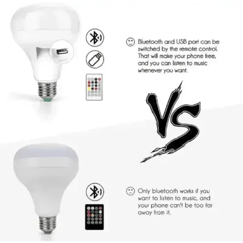 Ampoule musicale Bluetooth RGBW