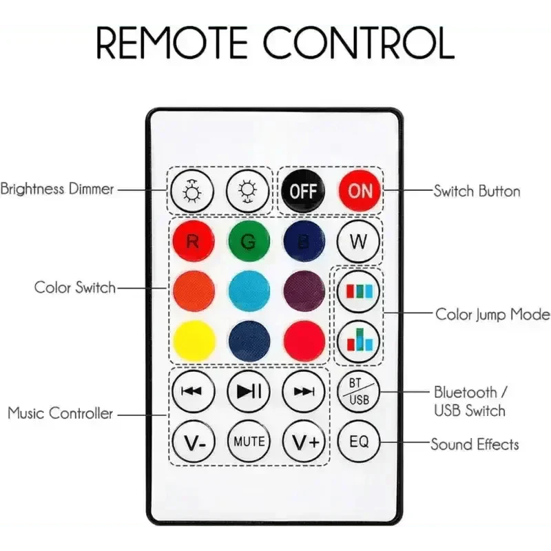 Ampoule musicale Bluetooth RGBW