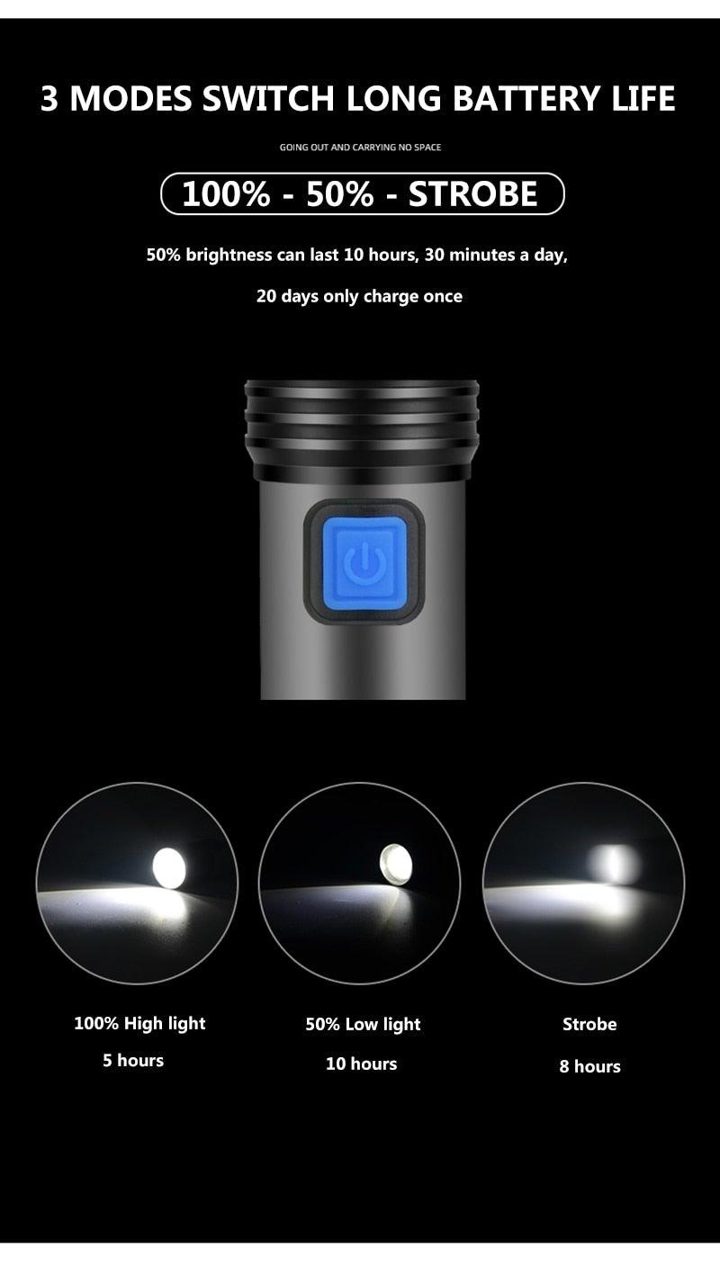 2000 Lumen Rechargeable LED Flashlight with Adjustable Focus - Waterproof Mini Torch for Outdoor Adventures - Korvel