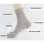 Calcetines de Crew de Algodón Blanco Premium - 10 Pares para Hombres