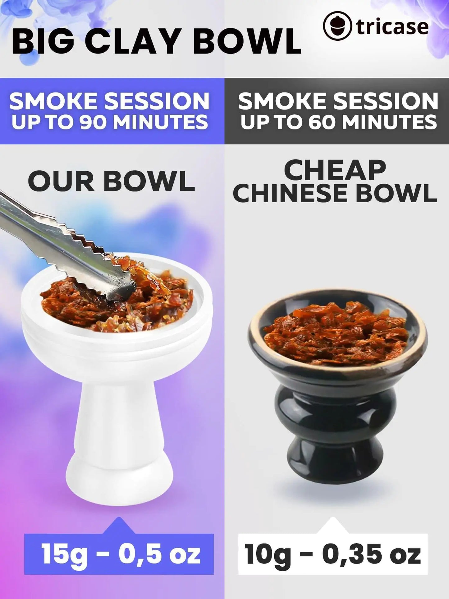 Ensemble de Hookah Premium Blanc et Noir avec Deux Tuyaux