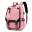 Cartoon Heat Transfer Backpack - Large Capacity Schoolbag
