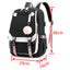 Cartoon Heat Transfer Backpack - Large Capacity Schoolbag