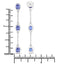 Boucles d'oreilles en argent sterling avec tanzanite véritable de 1,98 carat