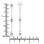 0.60 Carat Genuine Tanzanite Sterling Silver Earrings