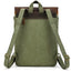 Premium Canvas Leather Large Capacity Backpack
