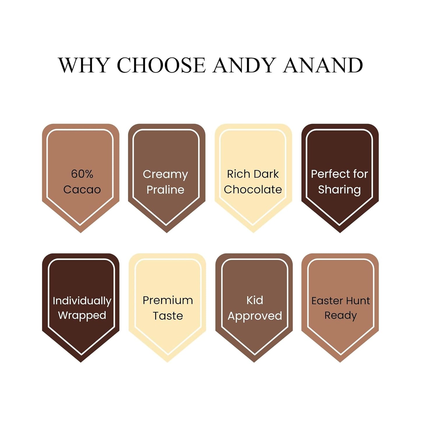 Huevos de Chocolate Rellenos de Praliné Andy Anand, 20 piezas – Caja de Regalo Sin Gluten