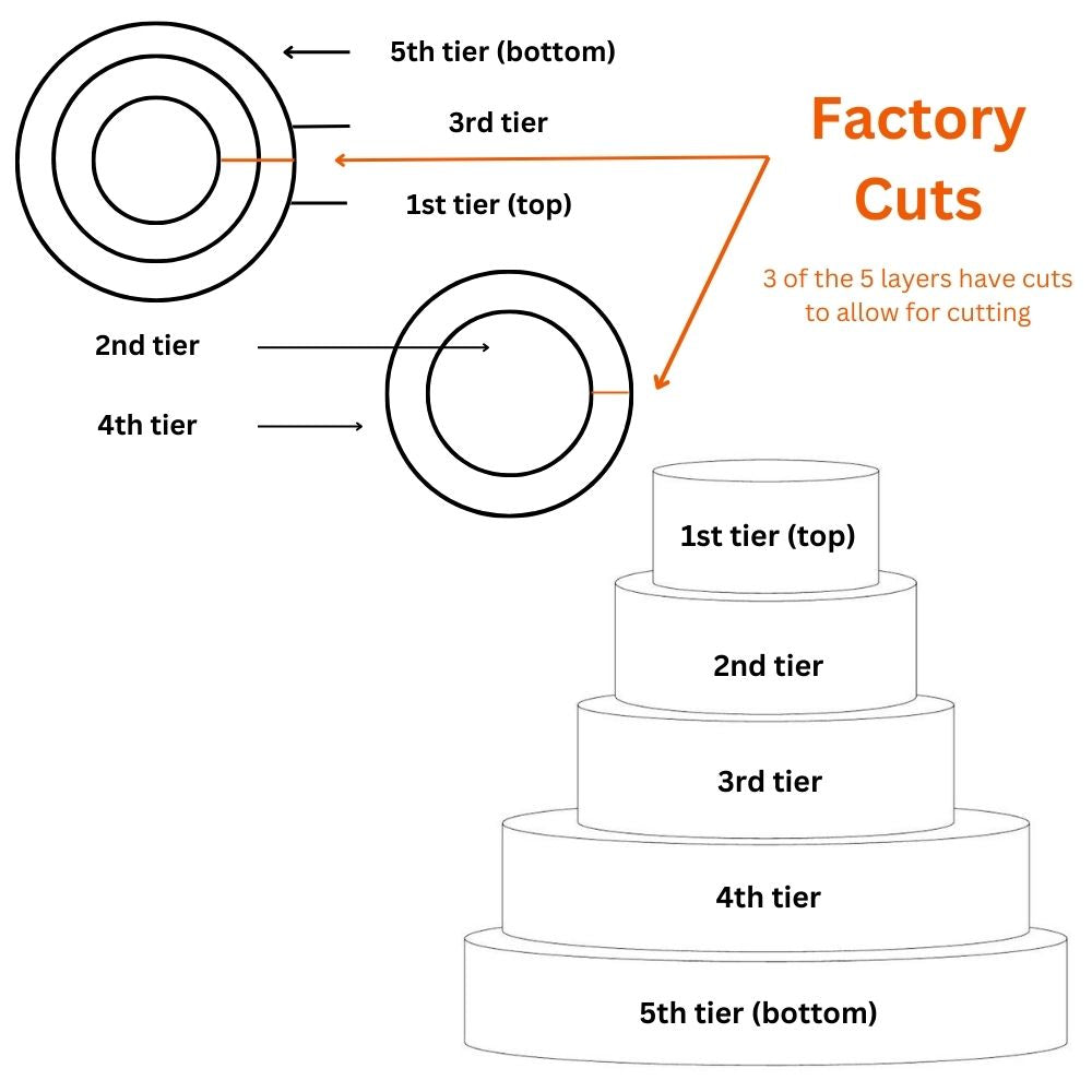 Oasis Supply Hollow Donut Style EPS Styrofoam Dummy Cake Set