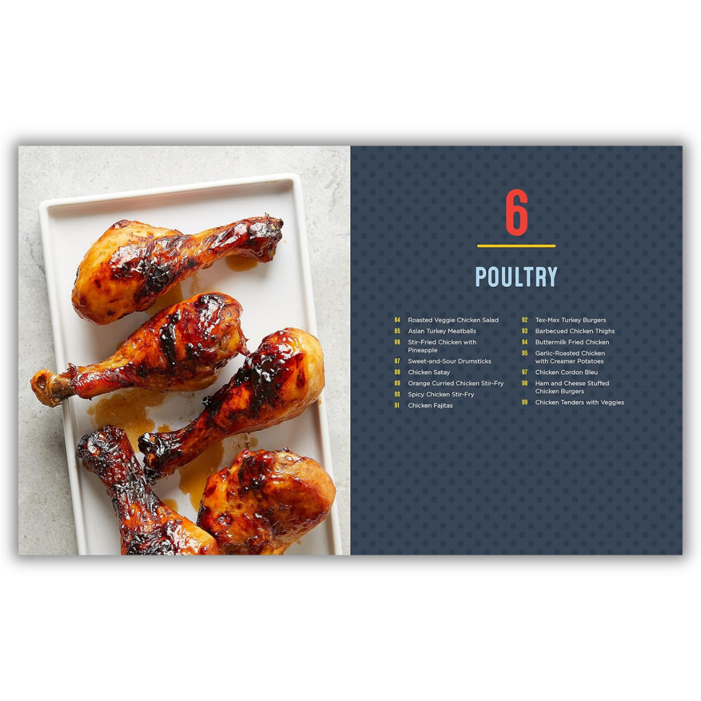 Ultimate Air Fryer Recipe Book: Simple & Delicious Meals for Every Occasion (Spiral Bound) - Korvel