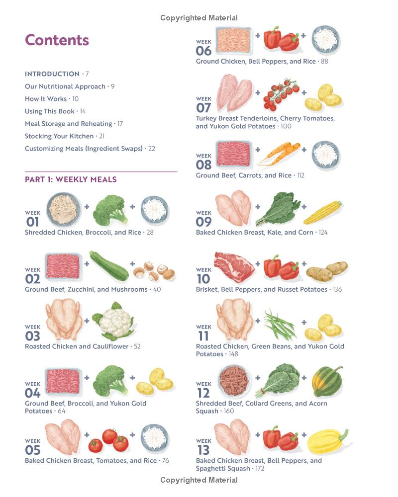 Cook Once, Eat All Week: 26 Weeks of Gluten-Free, Affordable Meal Prep to Preserve Your Time & Sanity (Spiral Bound) - Korvel