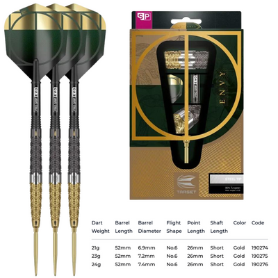 Elevate Your Game with Cult Envy Swiss Point Darts - Korvel