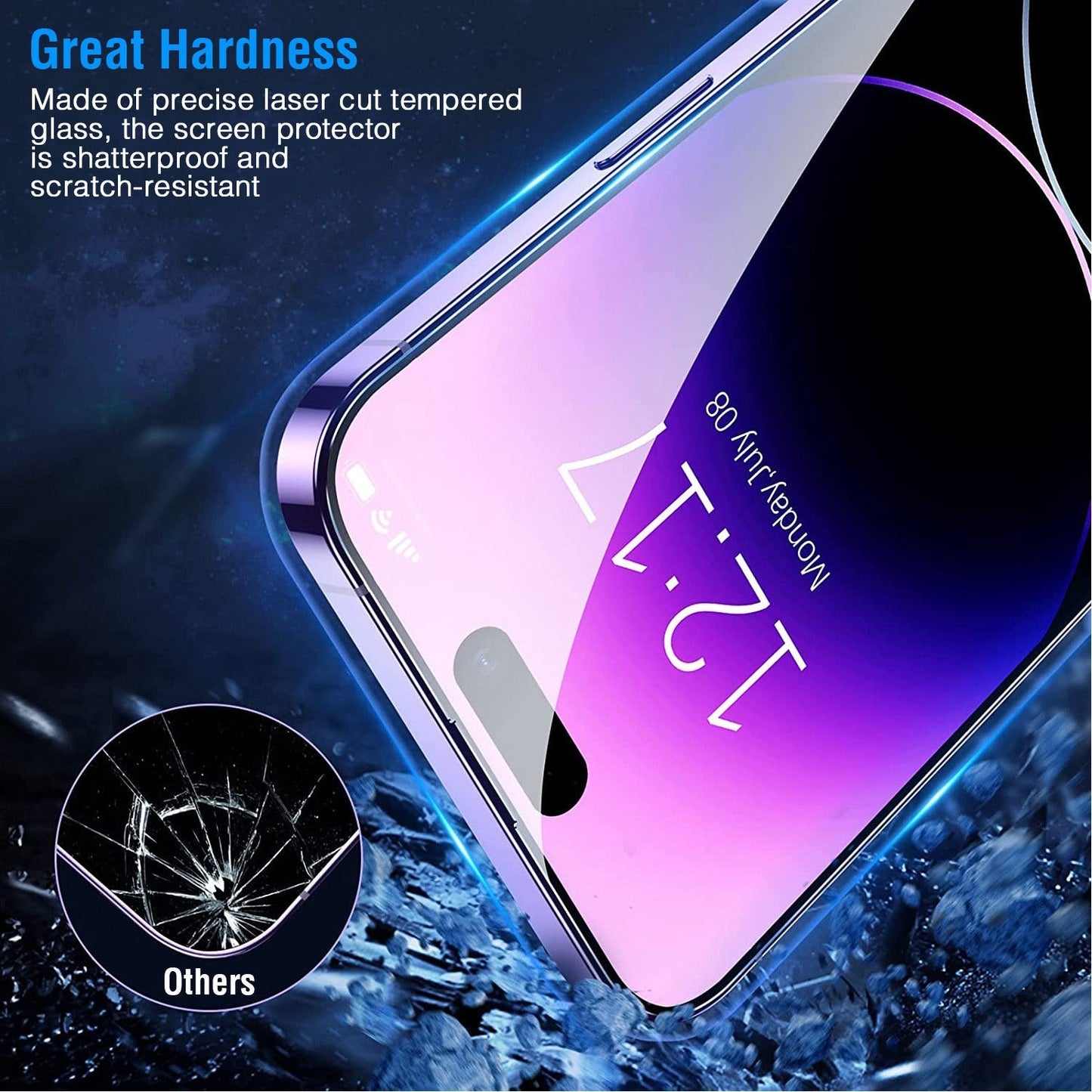 2-Pack Tempered Glass Privacy Screen Protectors for iPhone