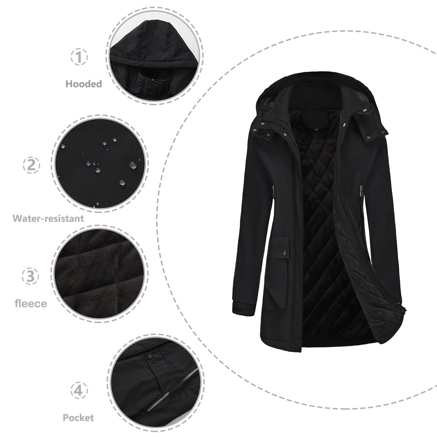 Parka acolchada de forro polar impermeable premium para mujeres