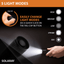 Linterna LED Solaray ZX-1 con batería AAA