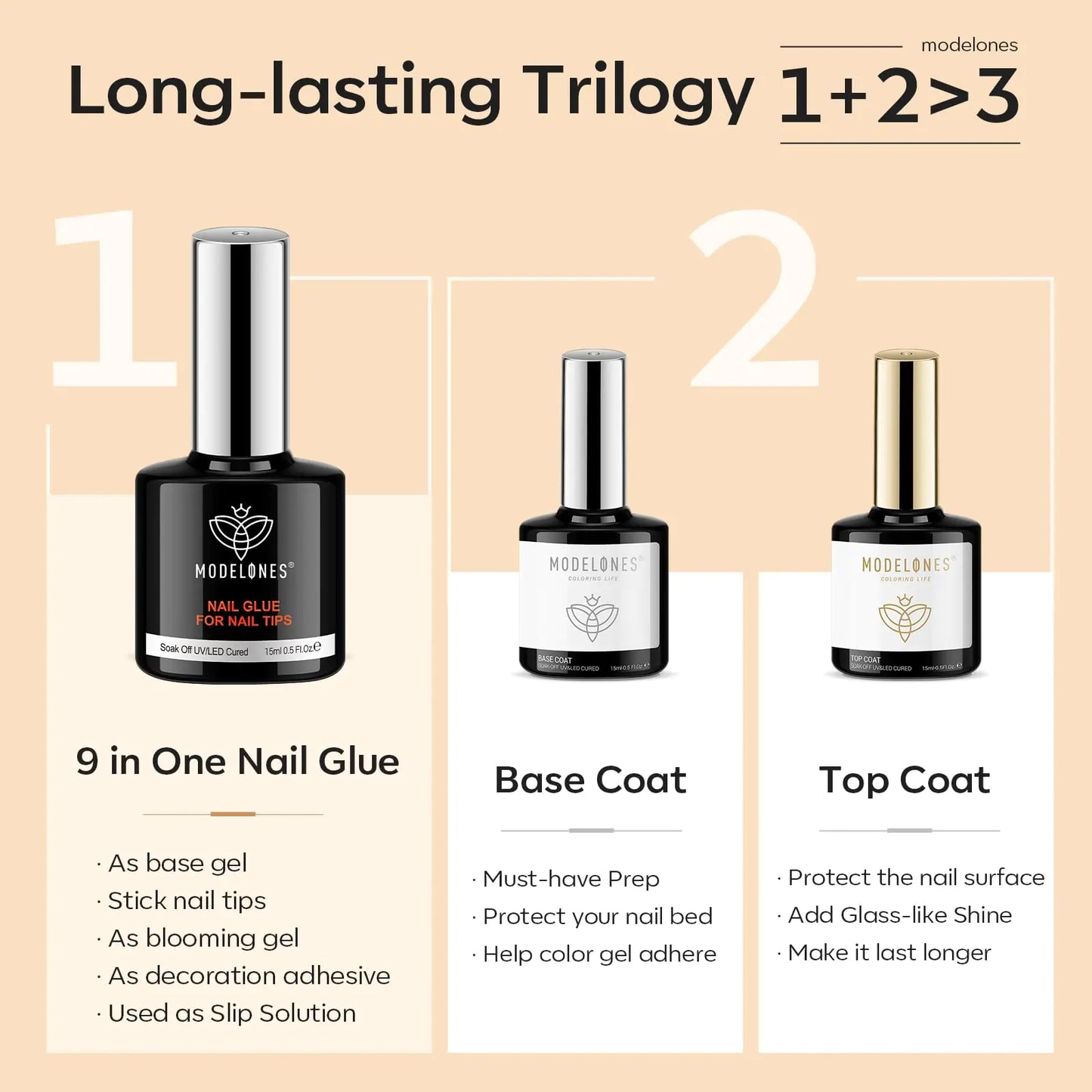 Modelones 9-in-1 Nail Glue & Gel Nail Kit