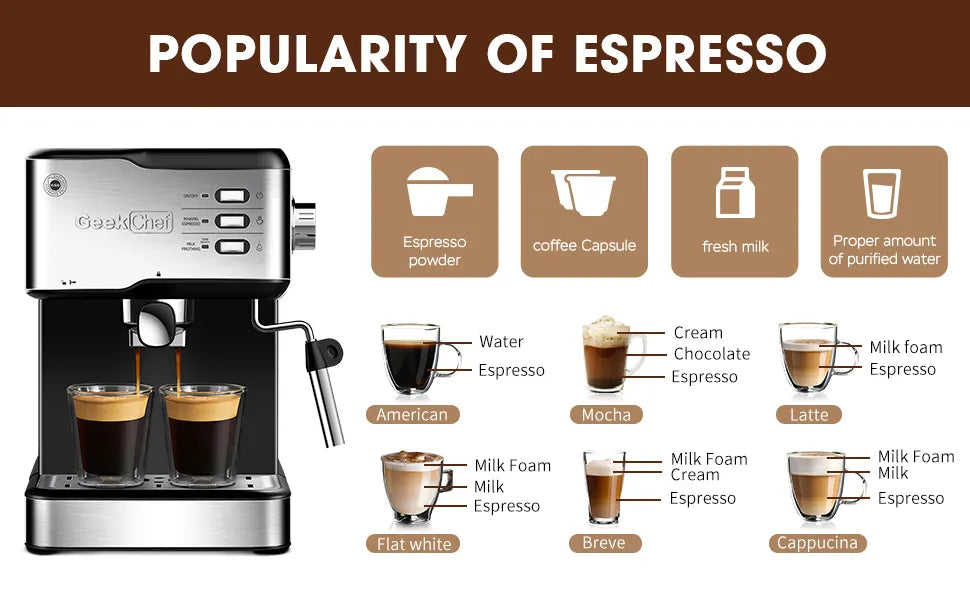 Máquina de Espresso Geek Chef - Cafetera de 20 Bar con Espumador de Leche
