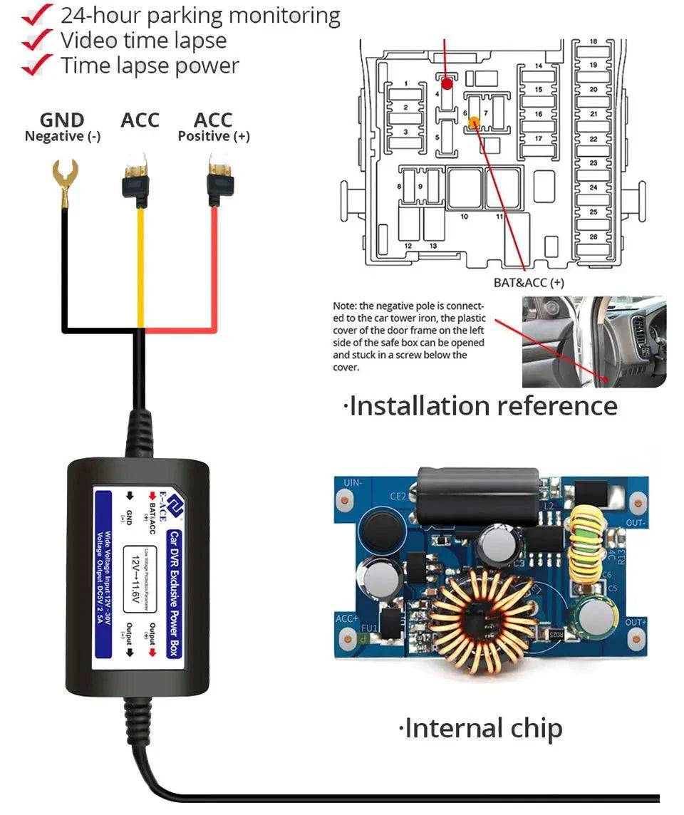 Caméra de tableau de bord Acceo 4K Ultra HD à double objectif avec WiFi et GPS