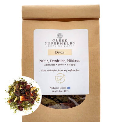 Detox Tea – Stinging Nettle, Dandelion Root & Hibiscus (Wildcrafted Blend)