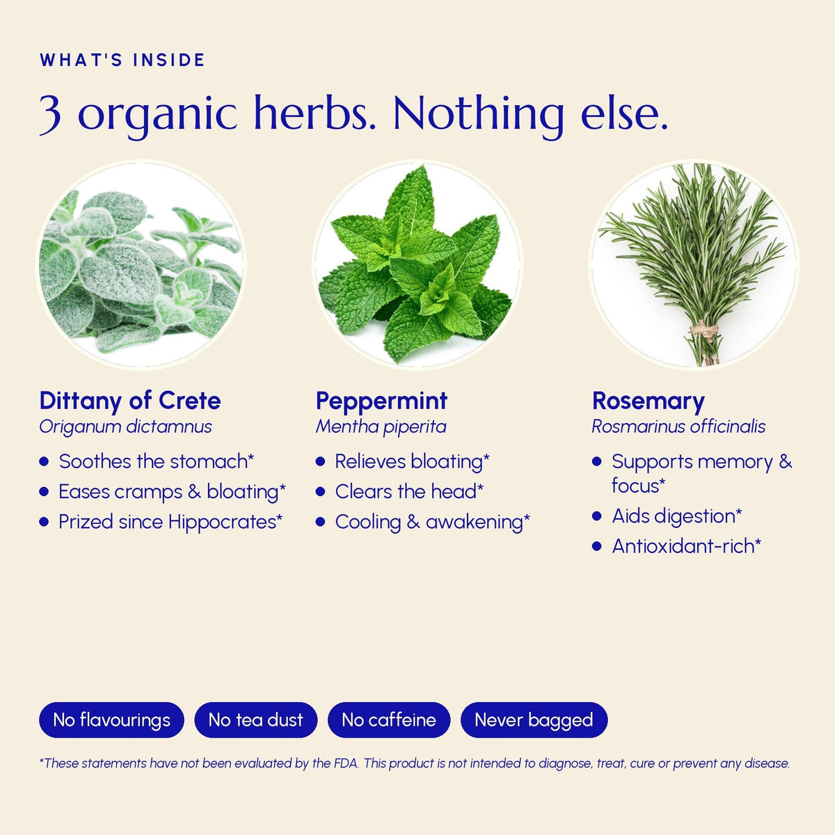 Digestion Tea – Dittany of Crete, Peppermint & Rosemary Blend