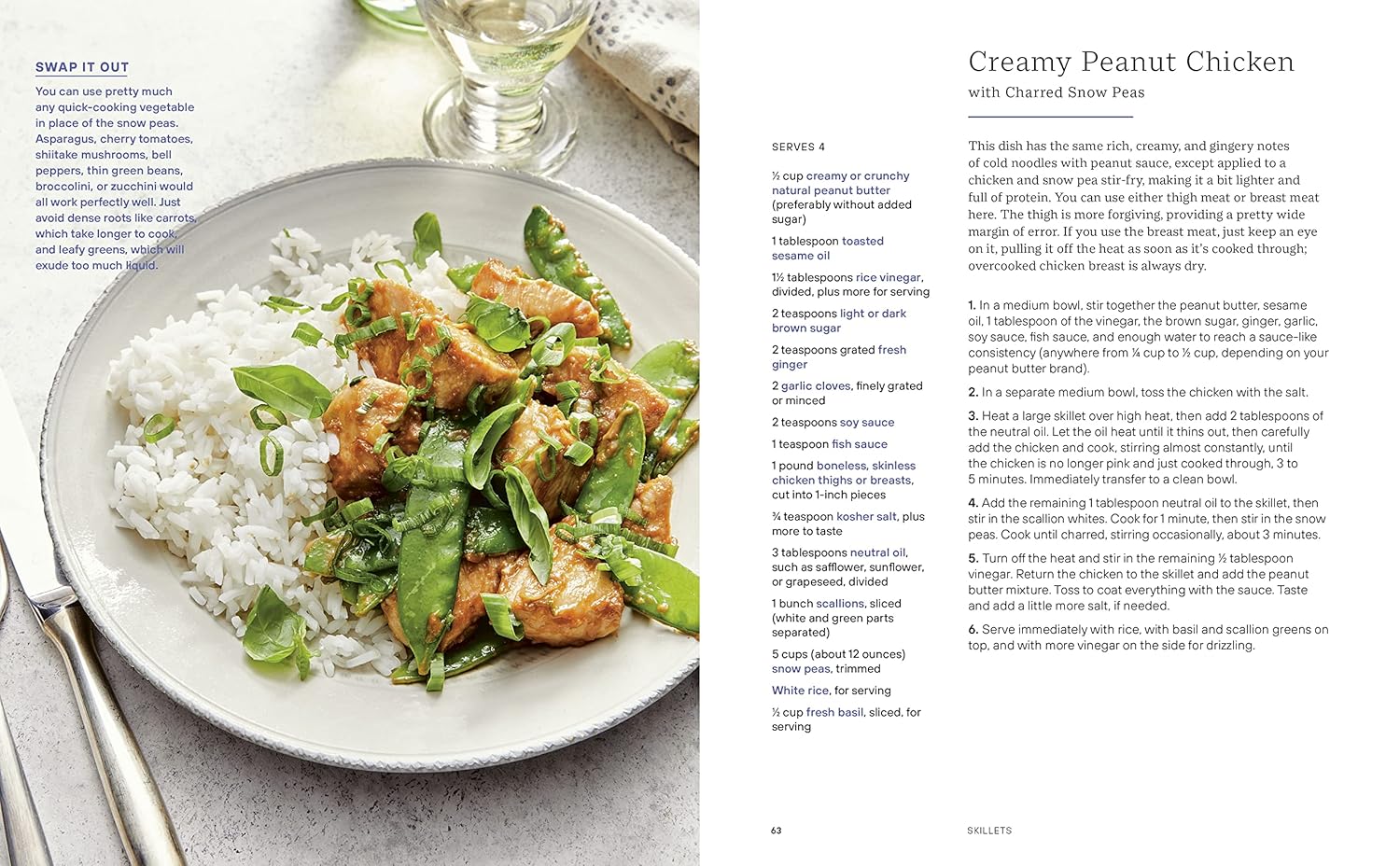 One-Pan Wonders: Effortless & Delicious Meals for Every Night - Korvel