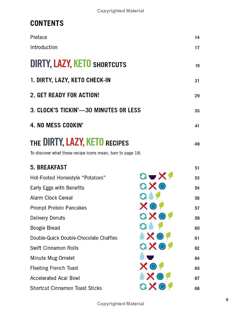Quick & Easy Keto: The DIRTY, LAZY, KETO Cookbook with 100 Recipes Under 30 Minutes (Spiral Bound) - Korvel