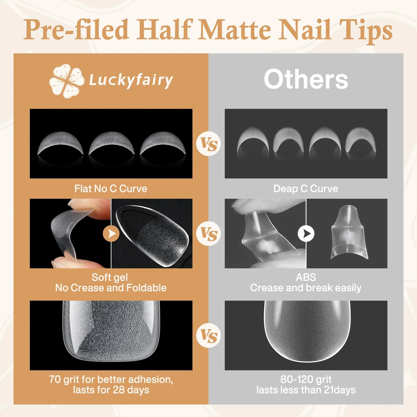 Short Almond Gel Nail Tips - 504pcs Half Matte Press-On Nails