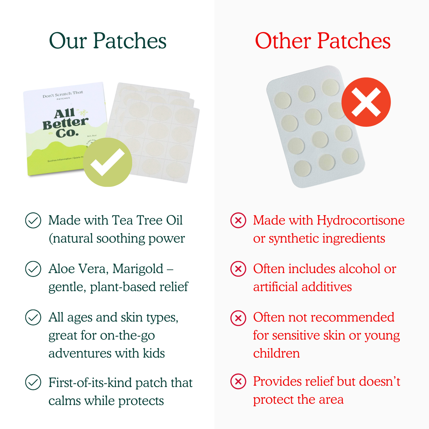 Patchs anti-démangeaisons – Hydrocolloïde à l'arbre à thé et à l'aloe vera