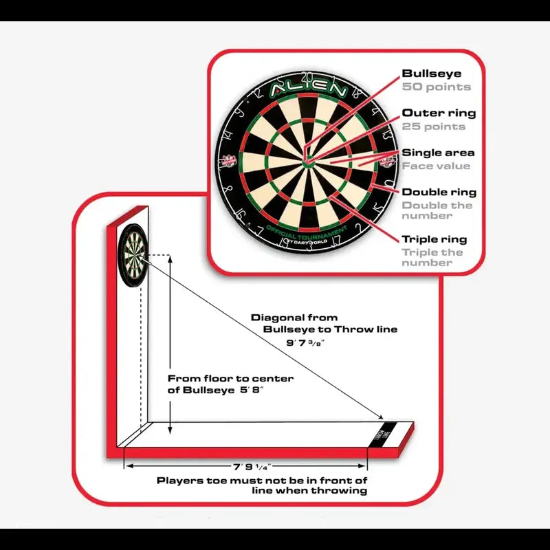 Professional Alien Bristle Dartboard for Champions - Korvel