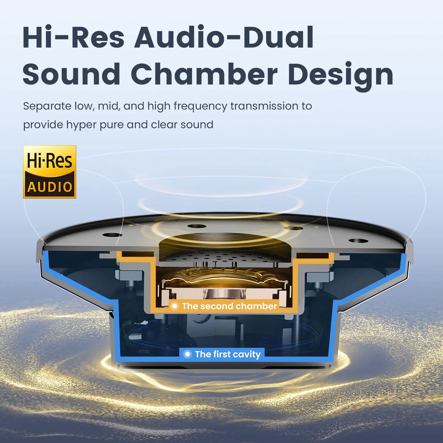 Premium Hybrid Wireless Headphones