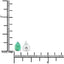1.30 Carat Genuine Zambian Emerald 14K White Gold Earrings
