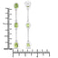 Pendientes de Peridoto Genuino de 2.10 Quilates en Plata Esterlina .925
