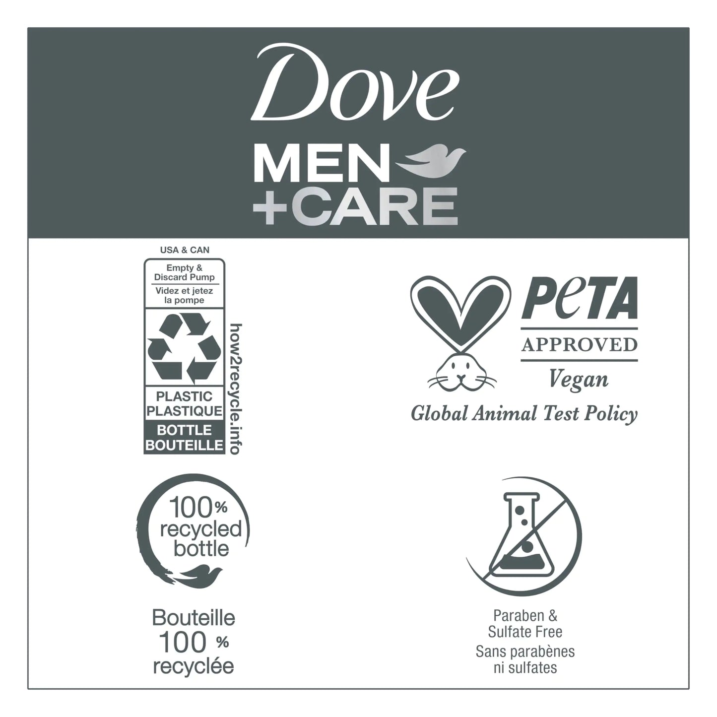 Dove Men+Care Shampoo et Après-Shampooing 2-en-1 - Pure Fresh Orange & Sauge