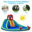 Inflatable Water Slide Bounce House with Splash Pool
