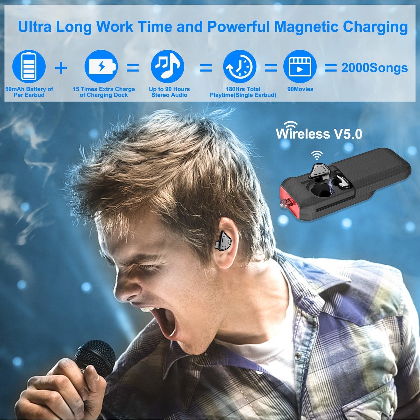 LJG True Wireless Earbuds V5.0 - Waterproof Stereo Headphones