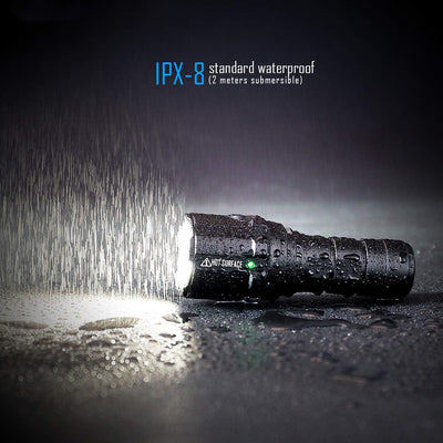 R30C Floodlight Highlight Rechargeable Flashlight
