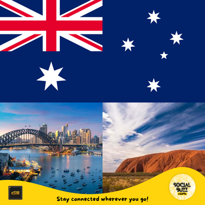 High-Speed Australia eSIM Data Plan for Travelers - Korvel