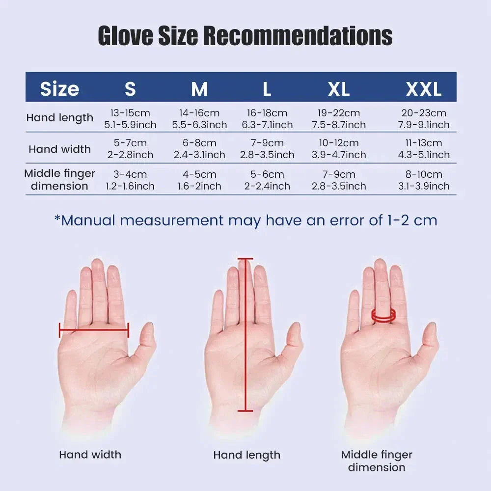 EasyGrip Gloves - Korvel