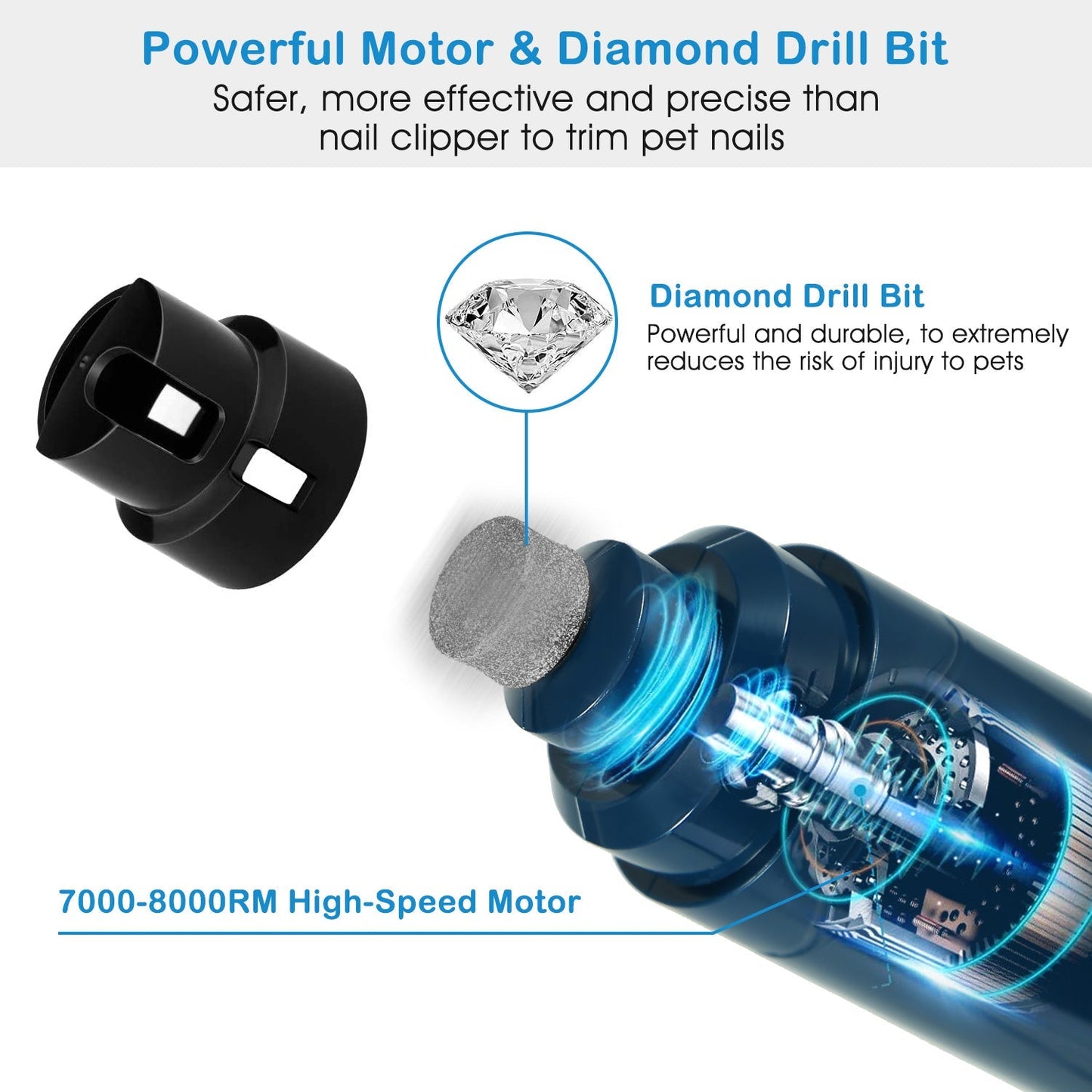 GBruno Premium Dog Nail Grinder