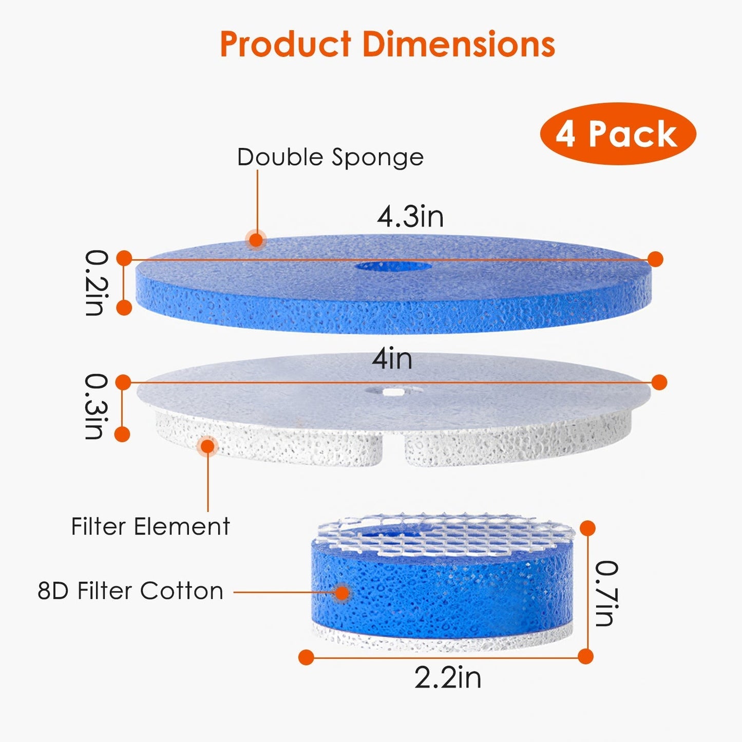 Ensemble de filtres de 4 pièces pour fontaine à eau GPCT4415