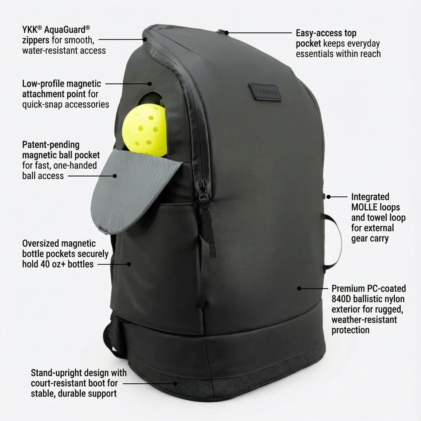 FORWRD Court Caddy: Ultimate Pickleball Gear Bag - Korvel