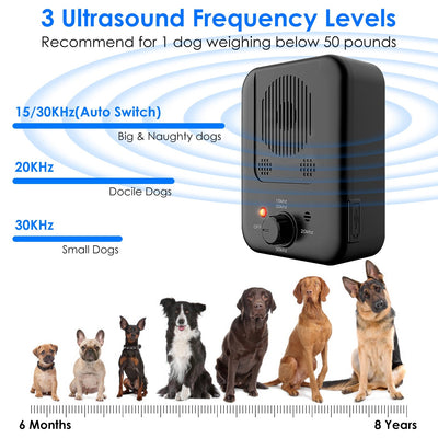 GBruno Ultrasonic Anti-barking Device - Korvel