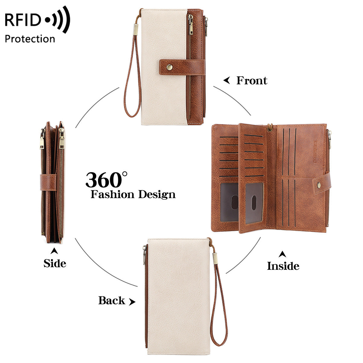 Portefeuille Trifold Multi-Cartes Anti-Magnétique pour Femmes