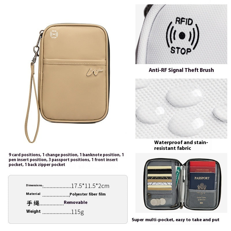 Funda de Pasaporte Antirrobo RFID Premium para Viajes
