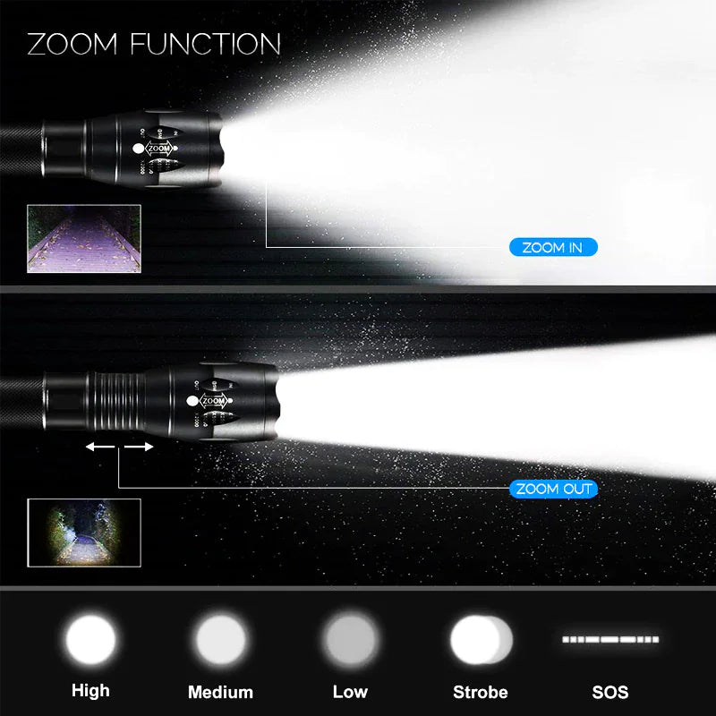 Lampe de poche tactique LED premium 90000LM avec 5 modes