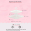 Cupcake Stand 2 tier - Korvel