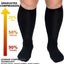 Fat and enlarged black fat compression socks super wide calf and knee length socks men's and women's pressure socks 2XL-7XL - Korvel