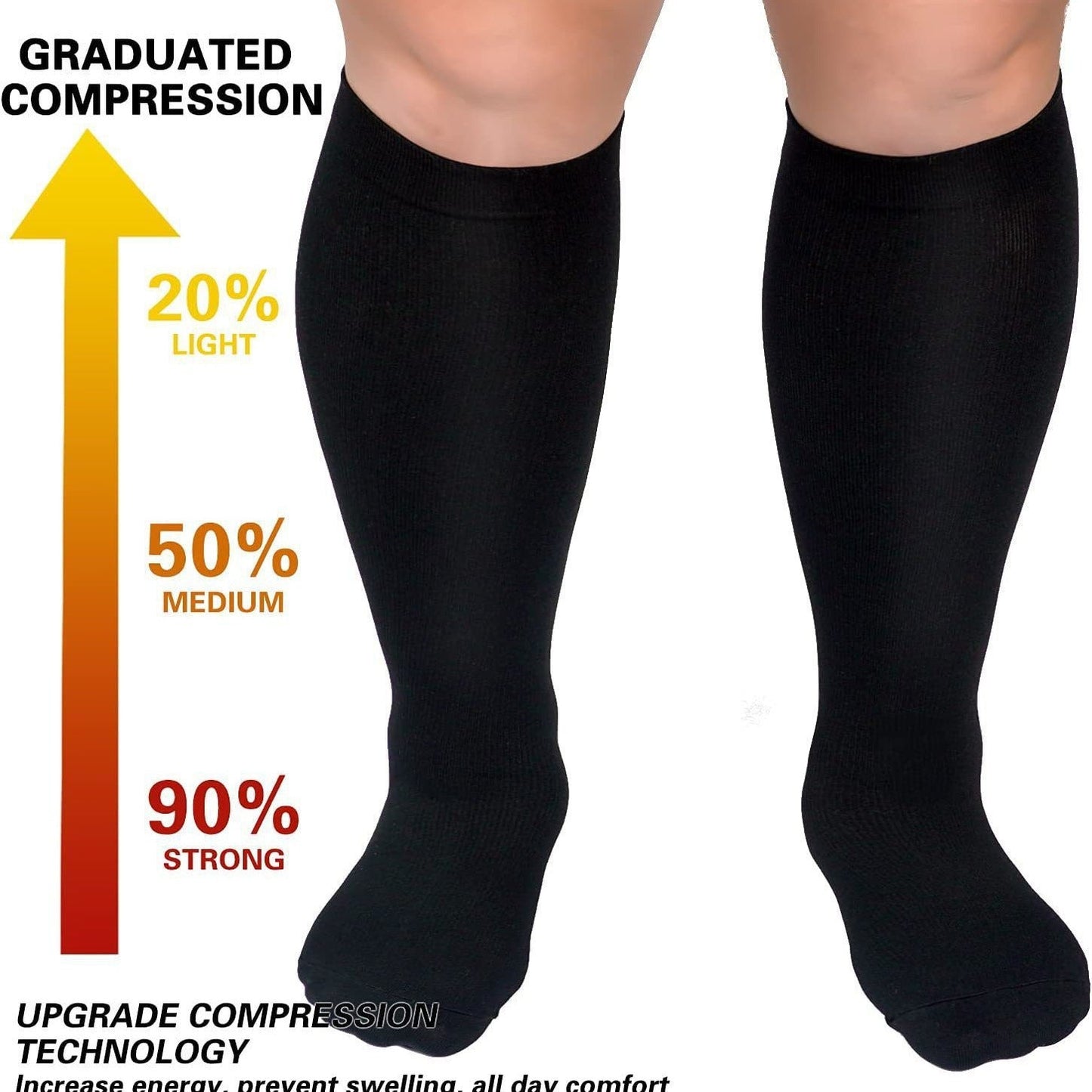 Fat and enlarged black fat compression socks super wide calf and knee length socks men's and women's pressure socks 2XL-7XL - Korvel
