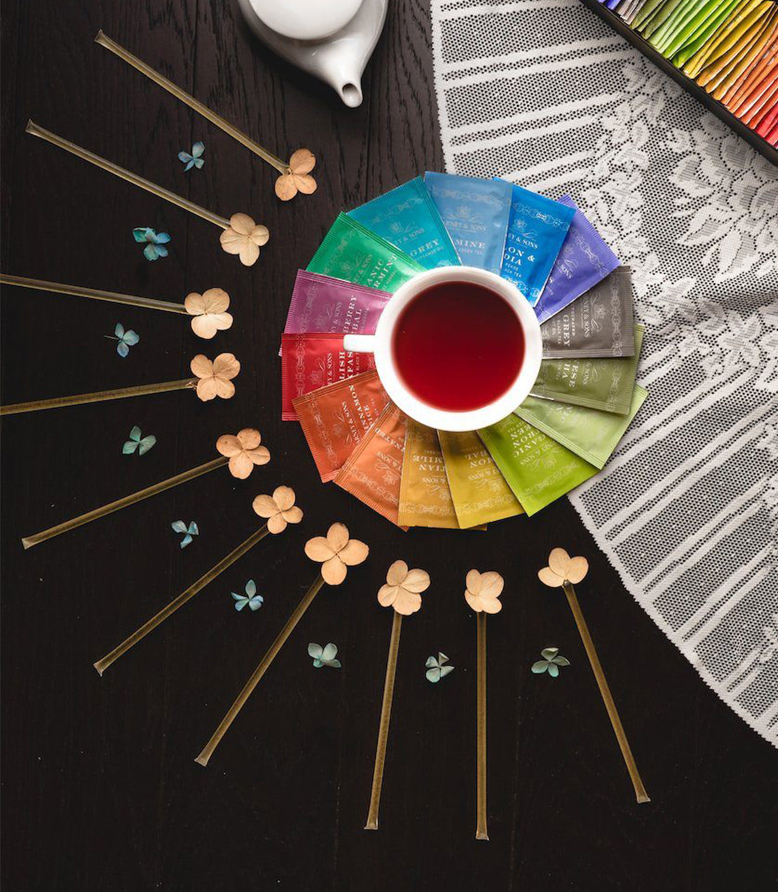 Ensemble cadeau de sachets de thé et miel