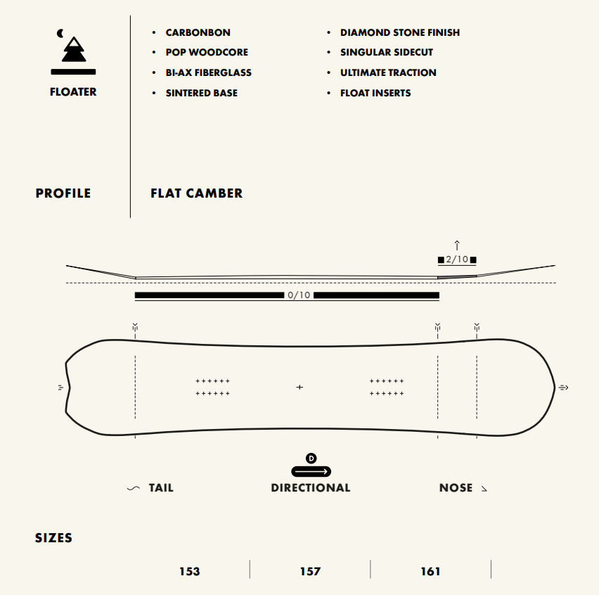 Slash by GiGi - Snowboard Floater - Diseño Freeride Premium